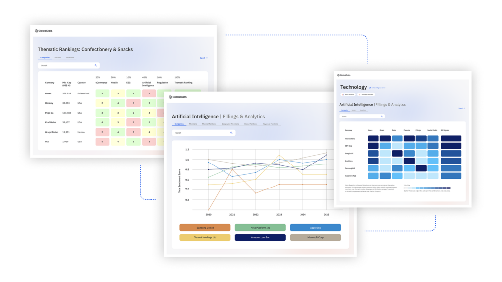 pharma news 399 68c95771959f8 - Cadrenal acquisisce i brevetti di eXIthera per ampliare l'offerta di anticoagulanti